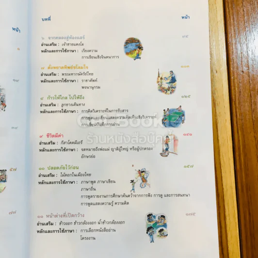 ภาษาพาที ชั้น ป.5 รูปที่ 8