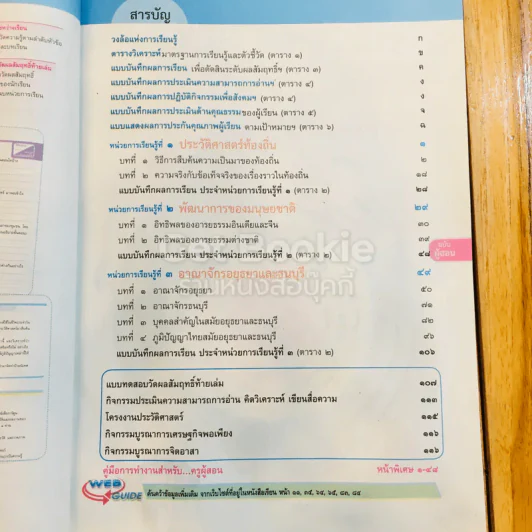 ประวัติศาสตร์ ป.5 ฉบับผู้สอน รูปที่ 7