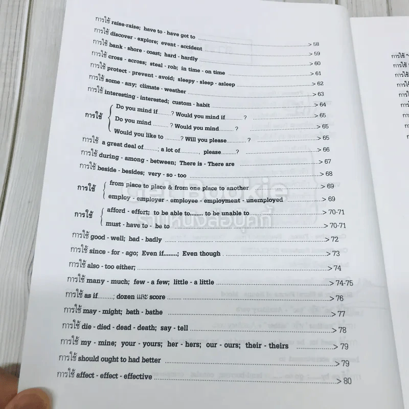 Brighter English ตำราไวยากรณ์อังกฤษ รูปที่ 8