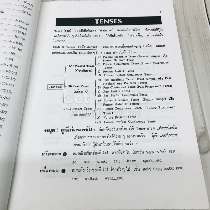 Brighter English ตำราไวยากรณ์อังกฤษ รูปที่ 11