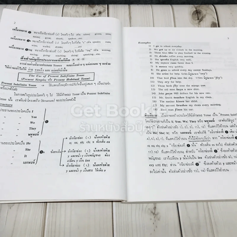 Brighter English ตำราไวยากรณ์อังกฤษ รูปที่ 12