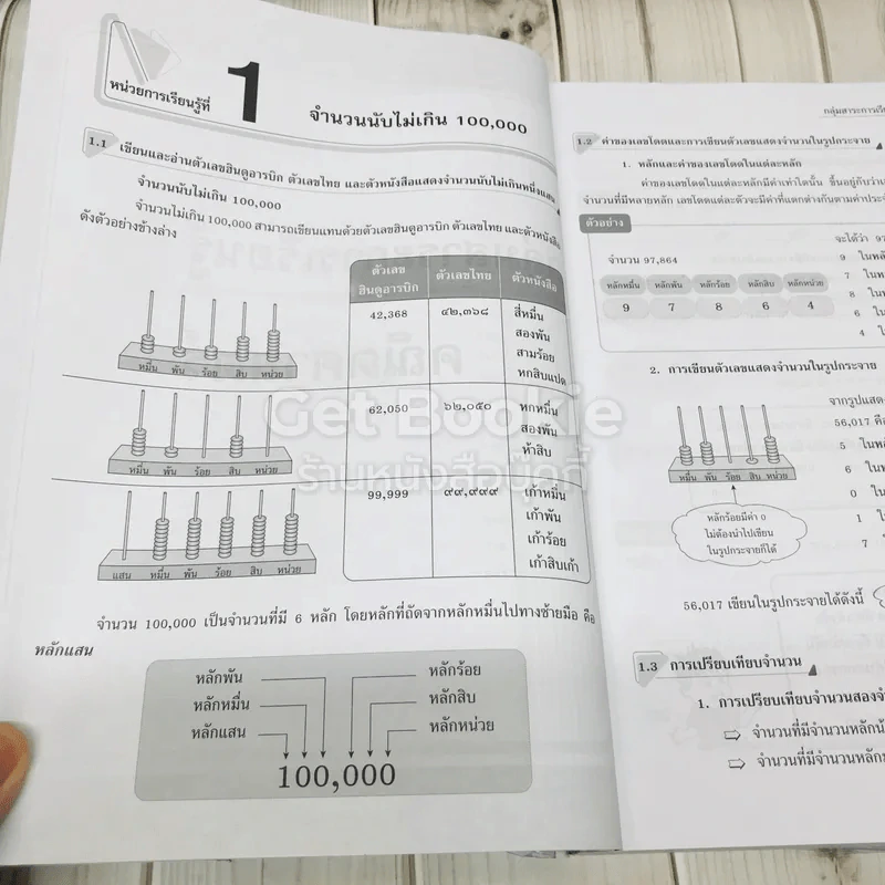 คู่มือเตรียมสอบ ป.3 รูปที่ 14