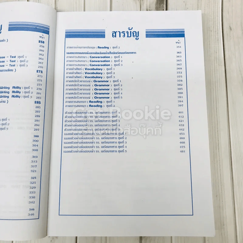ภาษาอังกฤษ ม.4 รูปที่ 12