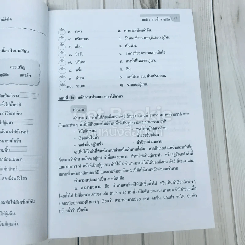 ภาษาไทย ชั้นประถมศึกษาปีที่ 5 รูปที่ 16
