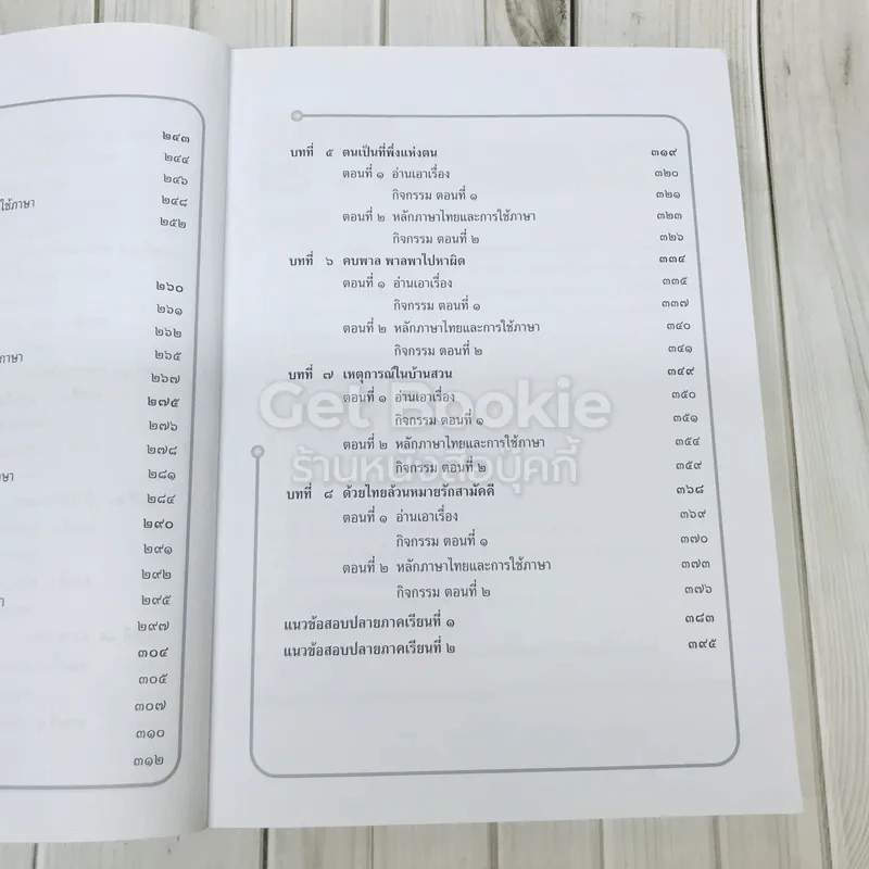 ภาษาไทย ชั้นประถมศึกษาปีที่ 5 รูปที่ 13