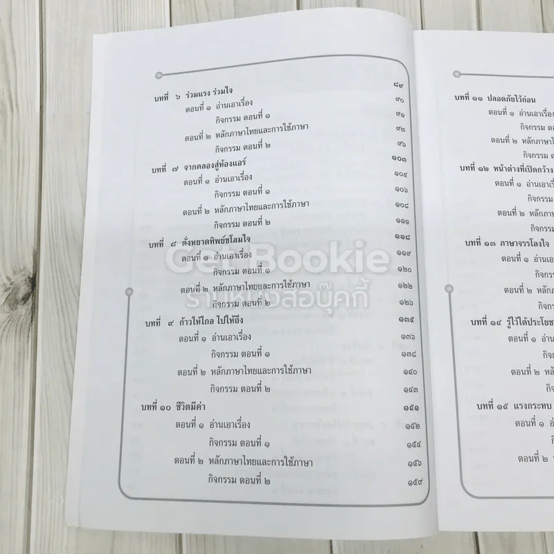 ภาษาไทย ชั้นประถมศึกษาปีที่ 5 รูปที่ 10