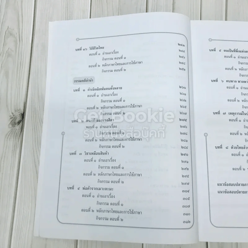 ภาษาไทย ชั้นประถมศึกษาปีที่ 5 รูปที่ 12