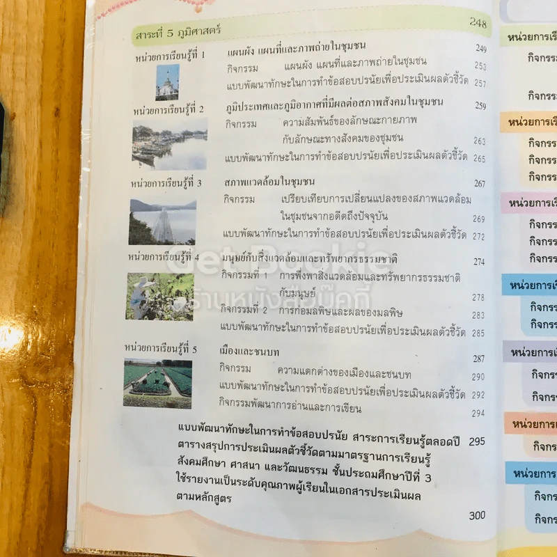 สังคมศึกษา ศาสนา และวัฒนธรรม ป.3 รูปที่ 11