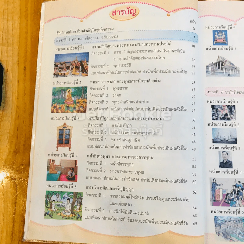 สังคมศึกษา ศาสนา และวัฒนธรรม ป.3 รูปที่ 7