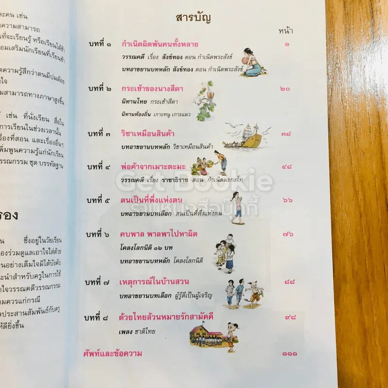 วรรณคดีลำนำ ชั้น ป.5 รูปที่ 8