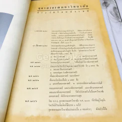 จุฬาลงกรณมหาวิทยาลัย รูปที่ 14