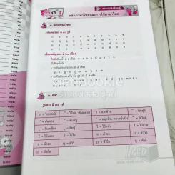 เก่งหลักภาษาไทย ป.5-ป.6 รูปที่ 9