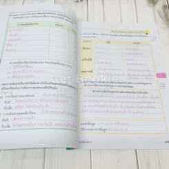 ประวัติศาสตร์ ป.1 เฉลย รูปที่ 9
