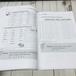 เก่งภาษาไทย ภาษาพาทีและวรรณคดีลำนำ ป.3 เล่ม 1 รูปที่ 10