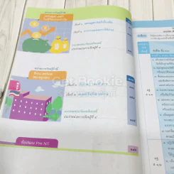 สังคมศึกษา ศาสนาและวัฒนธรรม ป.3 เฉลย รูปที่ 7