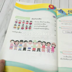 อาเซียนศึกษา ป.3 รูปที่ 6