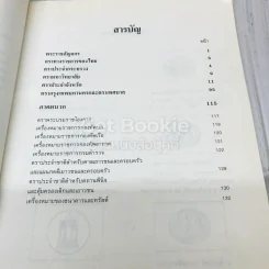 รวมประวัติและสัญลักษณ์ 76 จังหวัด รูปที่ 5