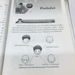 วิทยาศาสตร์ ป.3 รูปที่ 7