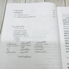 โลก ดาราศาสตร์และอวกาศ ชั้นมัธยมศึกษาปีที่ 5 รูปที่ 9