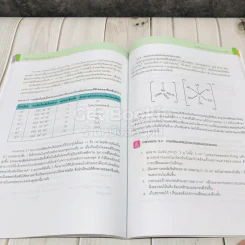 เคมี เล่ม 1 ชั้นมัธยมศึกษาปีที่ 4-6 รูปที่ 13