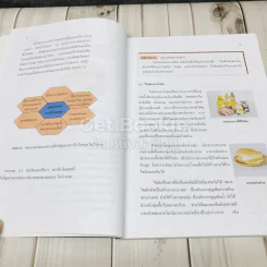 สารและสมบัติของสาร ชั้นมัธยมศึกษาปีที่ 4 รูปที่ 10