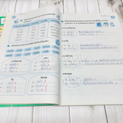 ภาษาไทย ป.6 รูปที่ 10