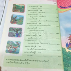 ภาษาไทย ป.6 รูปที่ 7