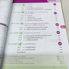 หน้าที่พลเมือง 3-4 ชั้นมัธยมศึกษาปีที่ 2 รูปที่ 6