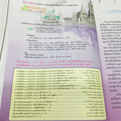 สังคมศึกษา ศาสนาและวัฒนธรรม ป.4 รูปที่ 6
