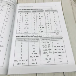 เก่งอังกฤษ Smart English เสริมการเรียนภาษาอังกฤษ สำหรับชั้นประถมศึกษาและผู้เริ่มเรียน รูปที่ 9