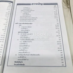 คู่มือคณิตศาสตร์พื้นฐาน ม.1 เล่ม 2 รูปที่ 11