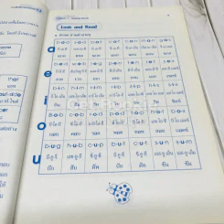 แบบฝึกหัด ภาษาอังกฤษ ป.2 รูปที่ 8