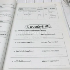 หลักภาษาไทย ป.6 รูปที่ 9