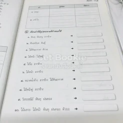 หลักภาษาไทย ป.6 รูปที่ 8