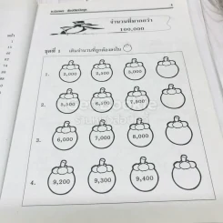 คณิตคิดสร้างสรรค์ แนวใหม่ ชั้นประถมศึกษาปีที่ 4 รูปที่ 9