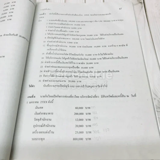บัญชีเบื้องต้น 1 Basic Accounting รูปที่ 14