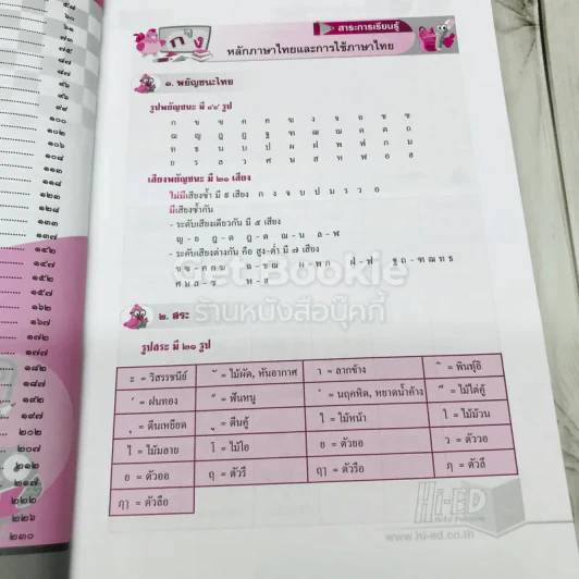 เก่งหลักภาษาไทย ป.5-ป.6 รูปที่ 9