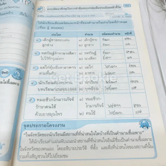 ภาษาไทย ป.4 รูปที่ 11
