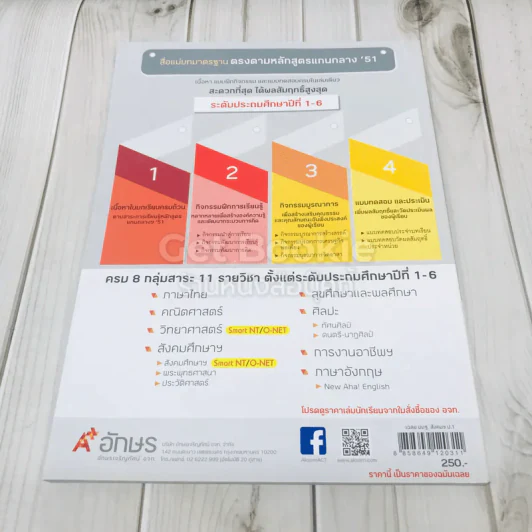 สังคมศึกษา ศาสนาและวัฒนธรรม ป.1 เฉลย รูปที่ 4