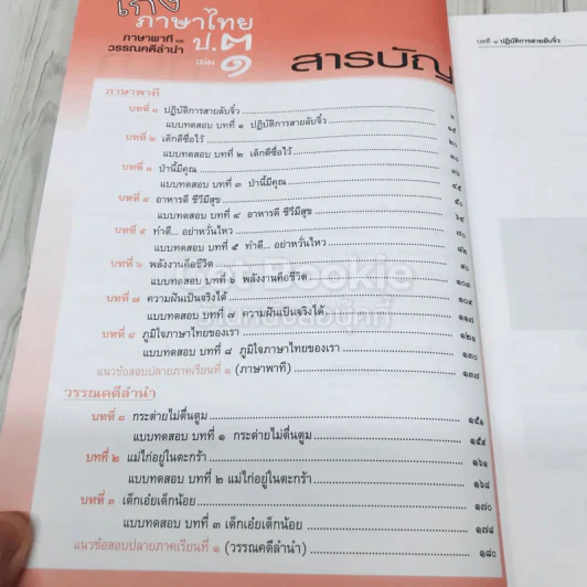 เก่งภาษาไทย ภาษาพาทีและวรรณคดีลำนำ ป.3 เล่ม 1 รูปที่ 7
