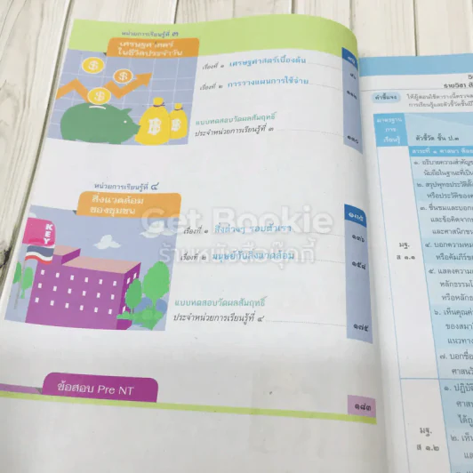 สังคมศึกษา ศาสนาและวัฒนธรรม ป.3 เฉลย รูปที่ 7