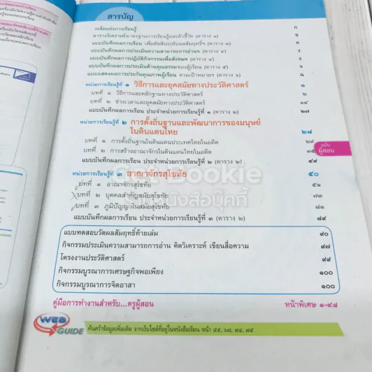 ประวัติศาสตร์ ป.4 ฉบับผู้สอน รูปที่ 6