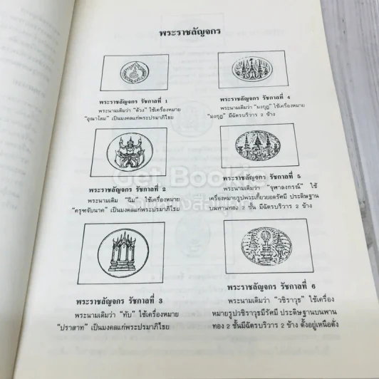 รวมประวัติและสัญลักษณ์ 76 จังหวัด รูปที่ 6