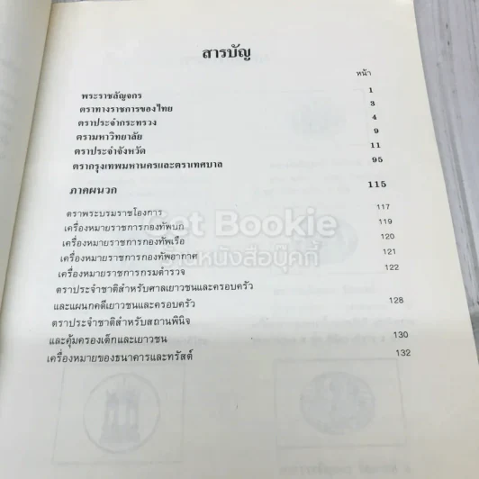 รวมประวัติและสัญลักษณ์ 76 จังหวัด รูปที่ 5
