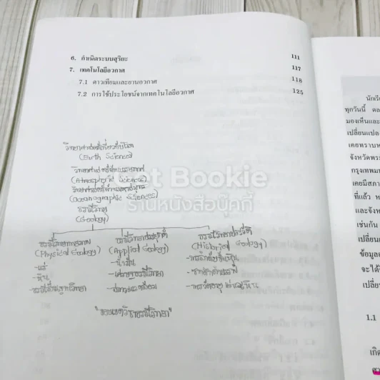 โลก ดาราศาสตร์และอวกาศ ชั้นมัธยมศึกษาปีที่ 5 รูปที่ 9