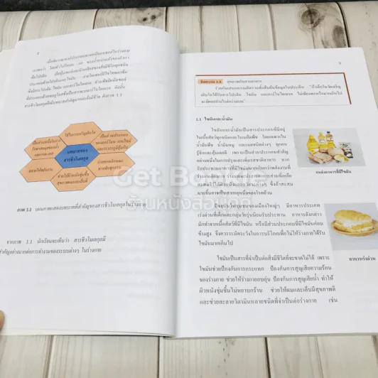 สารและสมบัติของสาร ชั้นมัธยมศึกษาปีที่ 4 รูปที่ 10