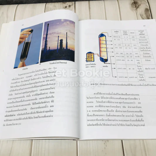 สารและสมบัติของสาร ชั้นมัธยมศึกษาปีที่ 4 รูปที่ 11