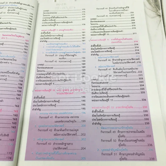 สังคมศึกษา ศาสนาและวัฒนธรรม ป.4 รูปที่ 9
