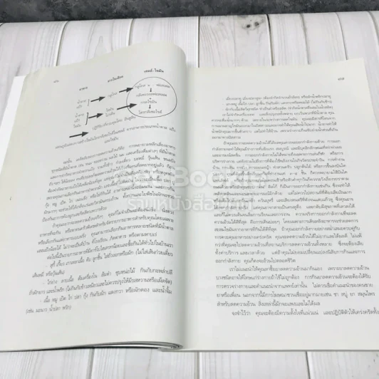 วรรณสารศึกษา เล่ม 2 ชั้นมัธยมศึกษาปีที่ 4 รูปที่ 14