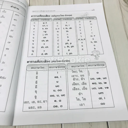 เก่งอังกฤษ Smart English เสริมการเรียนภาษาอังกฤษ สำหรับชั้นประถมศึกษาและผู้เริ่มเรียน รูปที่ 9